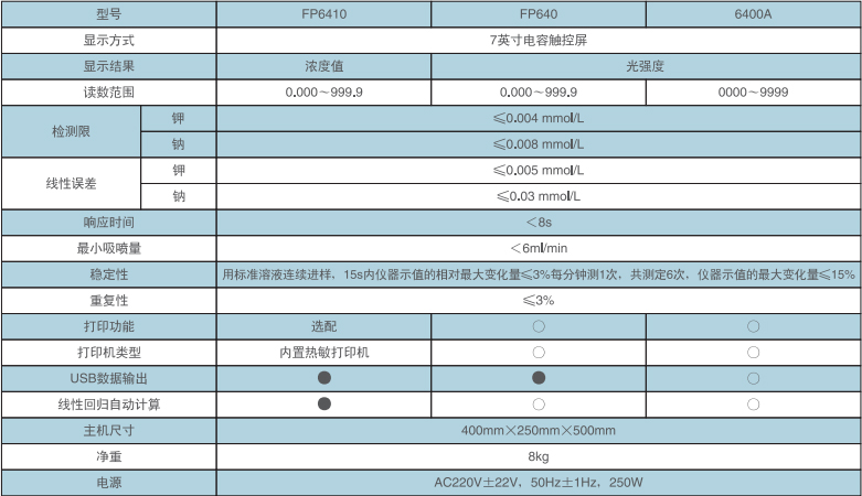 1529643851526675.jpg 64-系列-低端.jpg