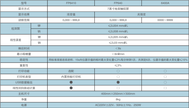 64-系列-低端.jpg